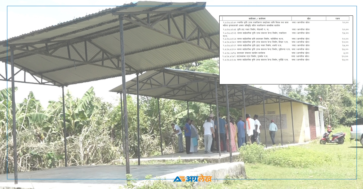 सुदूरपश्चिममा बनेका हाटबजार अलपत्र, नयाँ बनाउन बजेट विनियाेजन