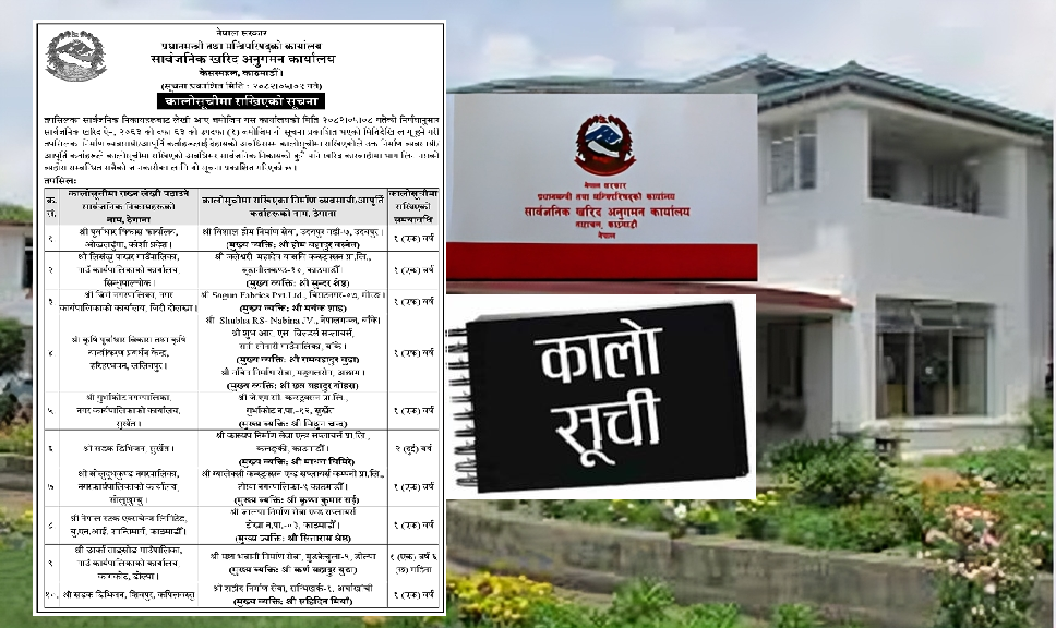 अछामसहित देशका ११ निर्माण कम्पनी कालोसूचीमा