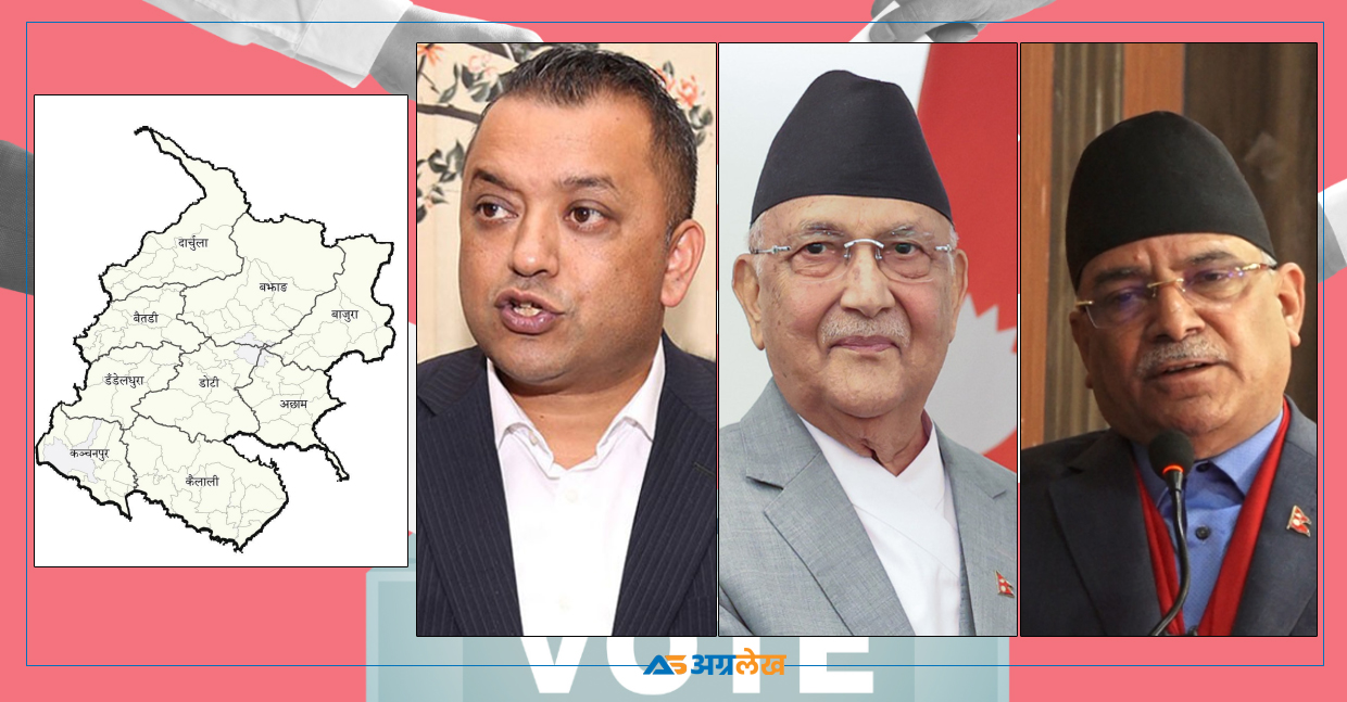 सुदूरपश्चिममा पुगेनन् शीर्ष नेता, यसकारण स्थगित भयो कांग्रेसको आमसभा