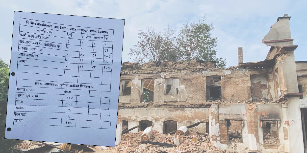 कैलालीमा क्षतिको प्रारम्भिक विवरण संकलन, एकिन गर्न समिति परिचालन हुँदै
